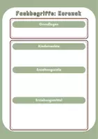 Vorschau - Poster - Korczak - Fachbegriffe (Poster/Klettaktivität) - Seite 3