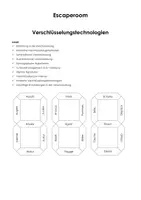 Vorschau - Stundenentwürfe - Escape Rooms Informatik (Materialpaket) - Seite 1