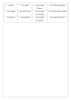 Vorschau - Arbeitsblätter - Zeitformen von Verben (2) Tabelle - Seite 3
