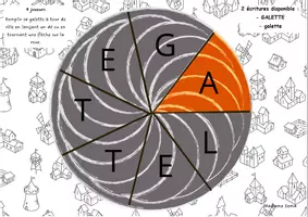 Aperçu - Jeux - Remplir sa galette - Galette des rois - Page de couverture