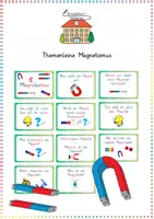 Vorschau - Unterrichtsreihen - Themenleine Magnetismus - Deckblatt