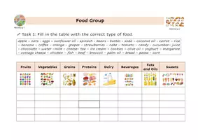 Vorschau - Unterrichtsreihen - TeachingS_Food - Seite 1
