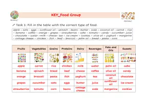 Vorschau - Unterrichtsreihen - TeachingS_Food - Seite 2