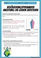 Vorschau - Arbeitsblätter - Bevölkerungspyramiden – Anleitungen, Merkblätter & Übungen (Erdkunde Sek I) - Seite 2