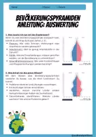 Vorschau - Arbeitsblätter - BEVÖLKERUNGSPYRAMIDEN: Anleitungen und Merkblätter zum Demografischen Wandel - Erdkunde für die Sek 1 - Seite 3