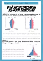 Vorschau - Arbeitsblätter - BEVÖLKERUNGSPYRAMIDEN: Übungsaufgaben zum Demografischen Wandel - Seite 3