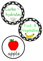 Vorschau - Präsentationen/Tafelbilder - Food / Food Groups: Sorting Cards (Wortschatz / Ernährung) - Englisch - Kl. 3/4 - Seite 3