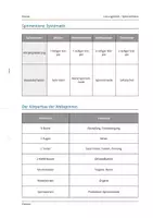 Vorschau - Arbeitsblätter - Arbeitsblatt Spinnentiere Systematik und Körperbau Webspinne - Seite 1