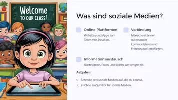 Vorschau - Unterrichtsreihen - Einführung in die sozialen Medien in der Grundschule - Präsentation mit Aufgabenstellungen - - Seite 2
