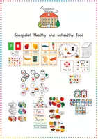 Vorschau - Arbeitsblätter - Healthy / unhealthy food (Ernährung): XXL Sparpaket - Englisch - Kl. 3/4 - Deckblatt