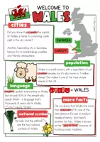 Vorschau - Unterrichtsreihen - Wales | Informationsposter | Landeskunde | Arbeitsheft - Seite 2