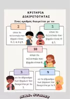 Προεπισκόπηση - Υποστηρικτικό υλικό / Ειδική αγωγή - ΚΡΙΤΗΡΙΑ ΔΙΑΙΡΕΤΟΤΗΤΑΣ (1) - Εξώφυλλο