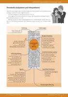 Vorschau - Arbeitsblätter - Kurzgeschichte: Fahrerflucht von Josef Reding - Seite 2