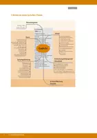 Vorschau - Arbeitsblätter - Lehrerheft: Lyrische Texte erschließen, analysieren und interpretieren - Seite 2