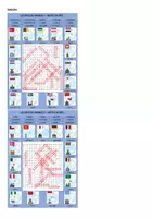 Vista previa - Juegos / Gamificación - sopa de letras francés b1 países - página 2