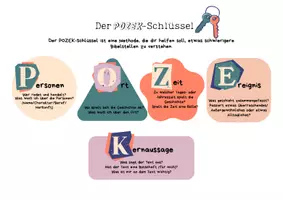 Vorschau - Arbeitsblätter - Der POZEK-Schlüssel ~ Bibelstellen entschlüsseln - Seite 2