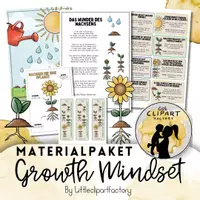 Vorschau - Mal- und Bastelvorlagen - Growth Mindset - Materialsammlung inkl. Cliparts - Seite 1