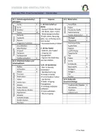 Vorschau - Stundenentwürfe - XXL-Paket - Künstler 1 - Werken und Gestalten - 1. Klasse - Seite 3