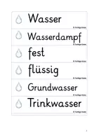 Vorschau - Poster - Wortspeicher und Wortkarten zum Thema "Wasser" - Seite 1