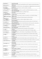 Vorschau - Arbeitsblätter - Vokabeln: The Environment (Wortliste + Übung + Vokabeltest) - Seite 2