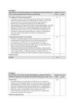 Vorschau - Klassenarbeiten - Geschichte-Klausur: Kaiserreich (Historikerurteil) (mit EHZ) - Seite 3