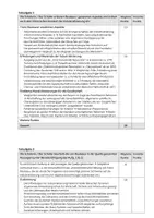 Vorschau - Klassenarbeiten - Geschichte-Klausur: Industrialisierung (mit EHZ) - Seite 3