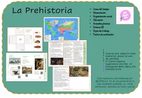 Vista previa - Unidades / Secuencias / Situaciones de Aprendizaje - Líneas DEL TIEMPO AMÉRICA PREHISTORIA Y CULTURAS PREHISPÁNICAS - Portada