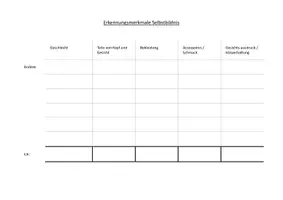 Vorschau - Arbeitsblätter - Erkennungsmerkmale Porträts von Künstlerinnen und Künstlern und den SuS - Arbeitsblatt - Selbstbildnis - Selbstportrait - Porträt im Kunstunterricht - Seite 1