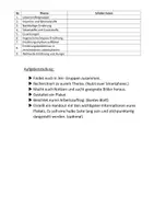 Vorschau - Stundenentwürfe - Infoplakate rund ums Thema Ernährung in Gruppenarbeit - Seite 3