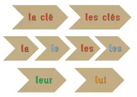 Vorschau - Bildkarten - Legepuzzle - Direkte und indirekte Objektpronomen (lui/leur) - Seite 2