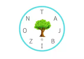 Vista previa - Tarjetas / Manipulativos - Roda fonològica - página 3
