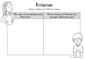 Vorschau - Stundenentwürfe - Unterrichtsreihe Selbstbewusstsein / Selbstvertrauen / Selbstwert steigern + Mutmach-Lied - Seite 2