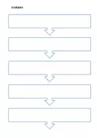 Vorschau - Klassenarbeiten - Klassenarbeit Märchen schreiben (5-6) *inklusive Checkliste - Seite 2