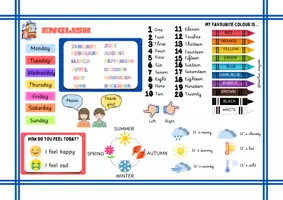 Vista previa - Refuerzo / NEE / Materiales de apoyo - CHULETAS DE MESA (Crib sheet) - ENGLISH - página 2