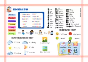 Vista previa - Refuerzo / NEE / Materiales de apoyo - CHULETAS DE MESA (Crib sheet) - ENGLISH - página 3