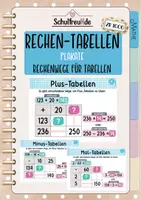 Vorschau - Poster - Tabellen_Rechenwege für Tabellen_Plakate ZR1000 - Deckblatt