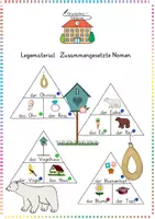 Vorschau - Anderer Materialtyp - Zusammengesetzte Nomen: Puzzle-Dreiecke (Artikel & DaZ) - Deutsch - Kl. 2/3 - Deckblatt