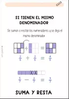 förhandsvisning - Flipbook fracciones 5º - matematik på spanska - bråk - sida 1