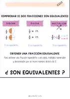 förhandsvisning - Flipbook fracciones 5º - matematik på spanska - bråk - sida 3