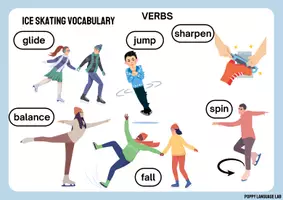 Vista previa - Hojas de trabajo - Ice Skating Vocabulary - a picture dictionary - página 3