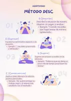 Vista previa - Hojas de trabajo - Método DESC para trabajar la Asertividad - Portada