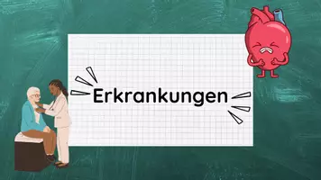 Vorschau - Stundenentwürfe - Materialpaket Herz & Blutkreislauf - VOLLSTÄNDIG - Seite 2
