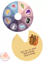 förhandsvisning - ROTERANDE HJUL för retelling med exemplet från berättelsen Brown Bear, Brown Bear - sida 2