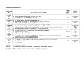 Vorschau - Stundenentwürfe - About a boy - clash of two different concepts of life - Seite 2