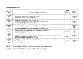Vorschau - Stundenentwürfe - About a boy - clash of two different concepts of life - Seite 1