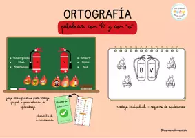 Vista previa - Unidades / Secuencias / Situaciones de Aprendizaje - PALABRAS CON B Y V - ORTOGRAFÍA - Portada