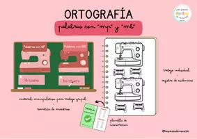 Vista previa - Unidades / Secuencias / Situaciones de Aprendizaje - PALABRAS CON MP Y MB - Portada