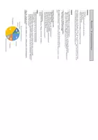 Vorschau - Merkblätter - Merkblatt-Dramenszenenanalyse - Seite 1