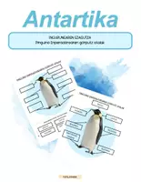 Vista previa - Unidades / Secuencias / Situaciones de Aprendizaje - ANTARTIKA - INGURUNEAREN EZAGUTZA PACK-a - página 1