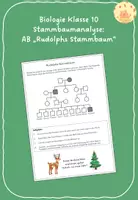 Vorschau - Arbeitsblätter - Stammbaumanalyse: AB "Rudolphs Stammbaum" - Deckblatt